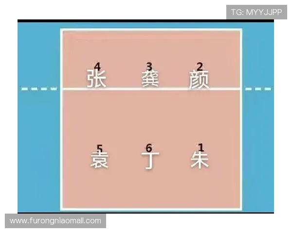 南京排球队与北京排球队赛后战术分析与复盘探讨 南京排球队与北京排球队赛后战术分析与复盘探讨