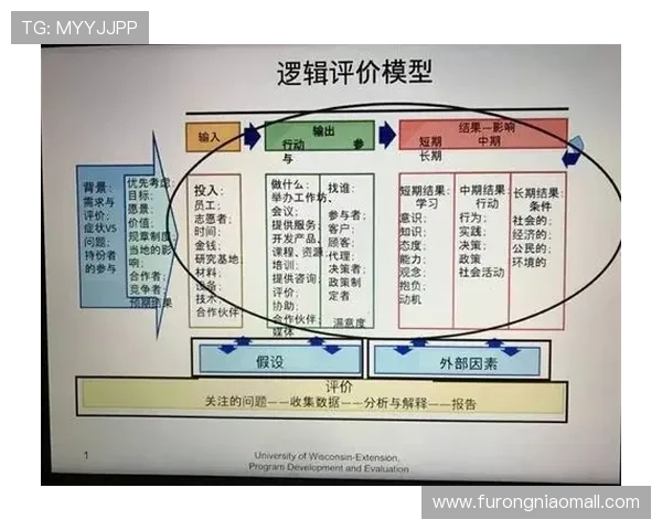 成都排球队在邀请赛中的技术表现分析与点评 成都排球队在邀请赛中的技术表现分析与点评