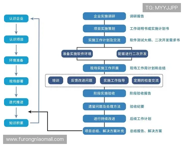 武汉乒乓球队在联合会杯中的比赛经验与表现分析 武汉乒乓球队在联合会杯中的比赛经验与表现分析