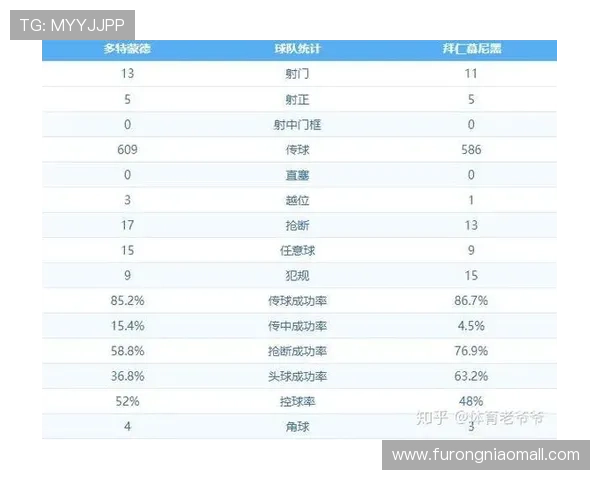 武汉篮球队与深圳篮球队赛后复盘分析比赛经验与战术调整探讨